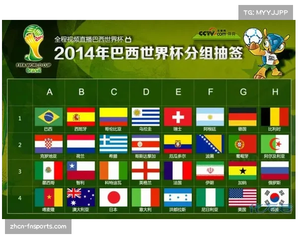 2014年巴西世界杯赛程及各场比赛最终比分详情解析 2014年巴西世界杯赛程及各场比赛最终比分详情解析
